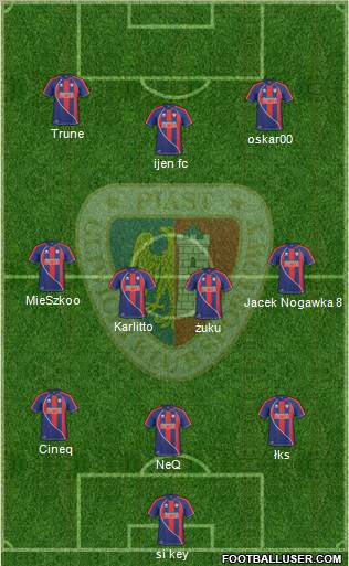 Piast Gliwice Formation 2011