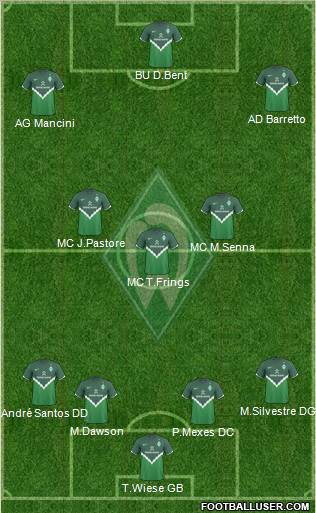 Werder Bremen Formation 2011