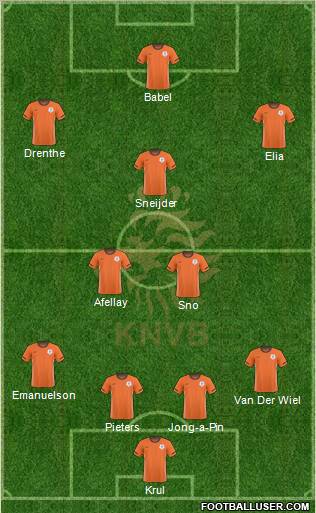 Holland Formation 2011