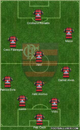 CR Flamengo Formation 2011