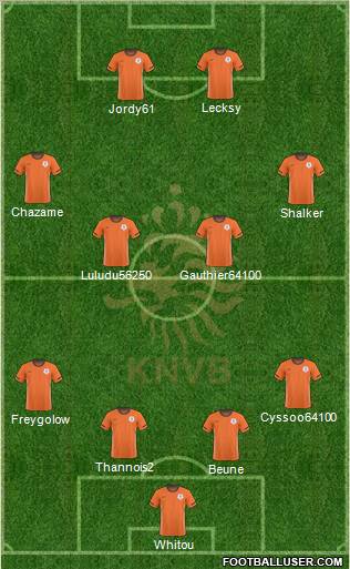 Holland Formation 2011