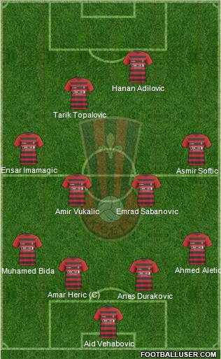 NK Celik Zenica Formation 2011