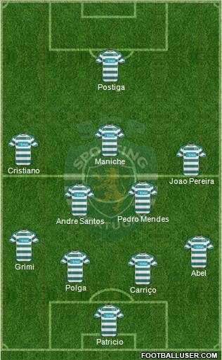 Sporting Clube de Portugal - SAD Formation 2011