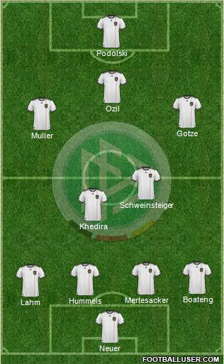 Germany Formation 2011