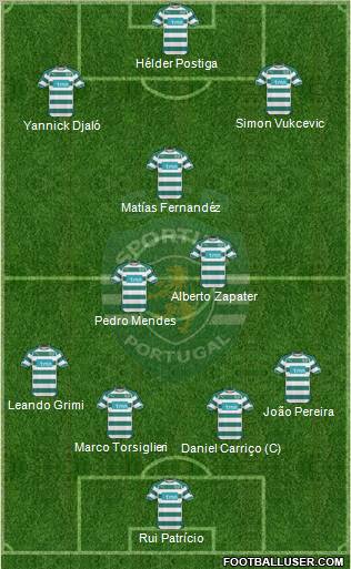 Sporting Clube de Portugal - SAD Formation 2011