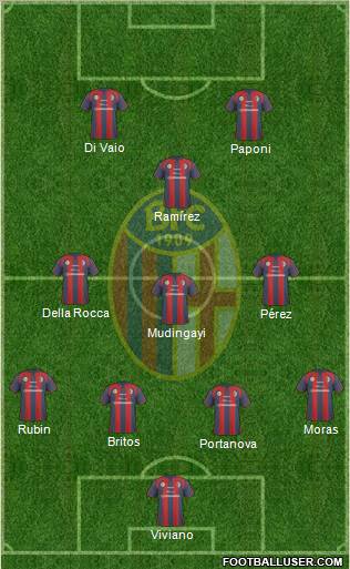 Bologna Formation 2011