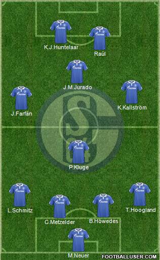 FC Schalke 04 Formation 2011