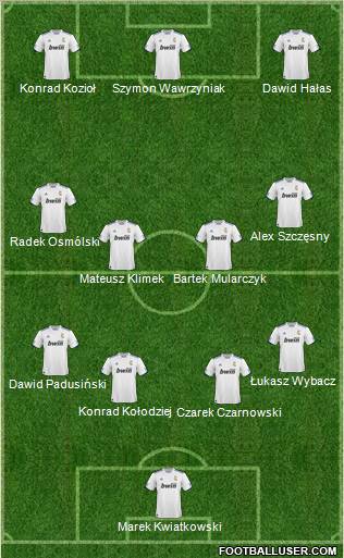 R. Madrid Castilla Formation 2011