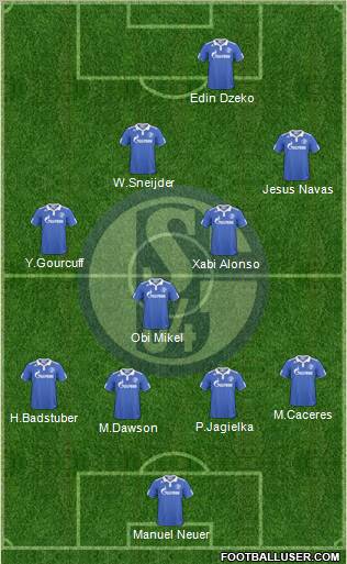 FC Schalke 04 Formation 2011