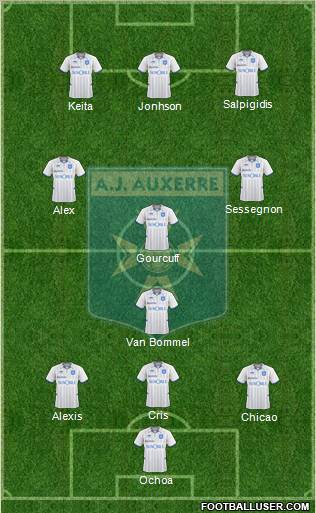 A.J. Auxerre Formation 2011