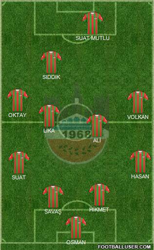 Diyarbakirspor Formation 2011