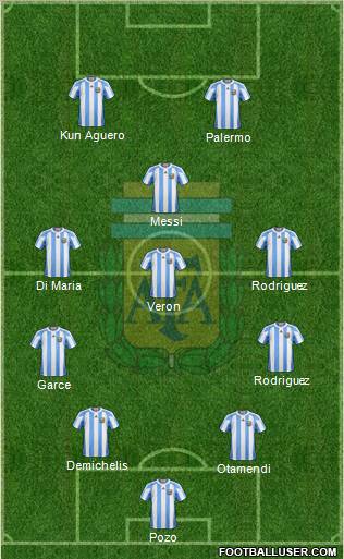 Argentina Formation 2011