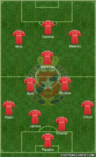 Wisla Krakow Formation 2011