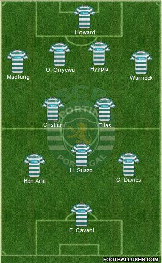 Sporting Clube de Portugal - SAD Formation 2011