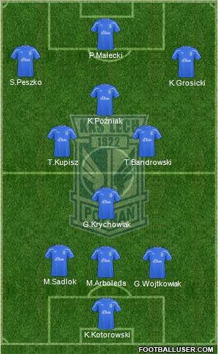 Lech Poznan Formation 2011