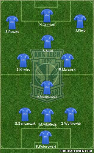 Lech Poznan Formation 2011