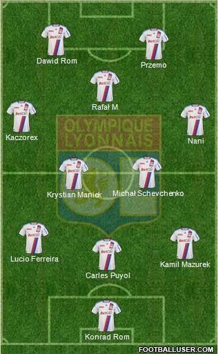 Olympique Lyonnais Formation 2011