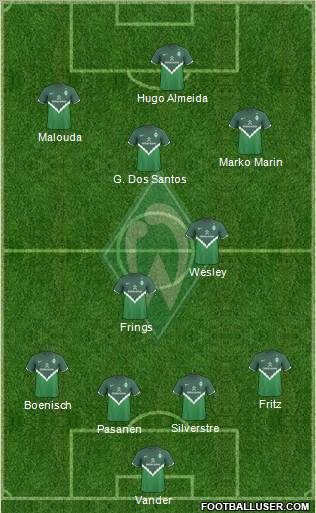 Werder Bremen Formation 2011