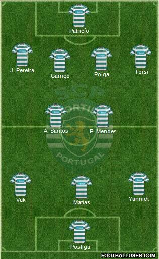 Sporting Clube de Portugal - SAD Formation 2011