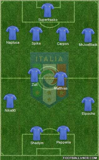 Italy Formation 2011