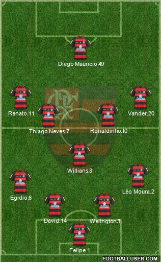 CR Flamengo Formation 2011