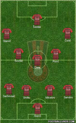 NK Celik Zenica Formation 2011