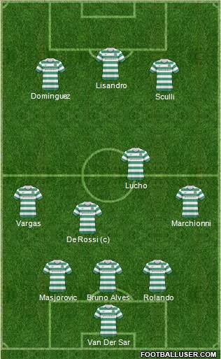 Celtic Formation 2011