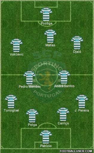 Sporting Clube de Portugal - SAD Formation 2011