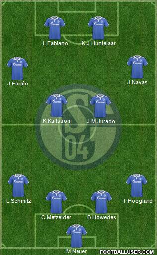 FC Schalke 04 Formation 2011