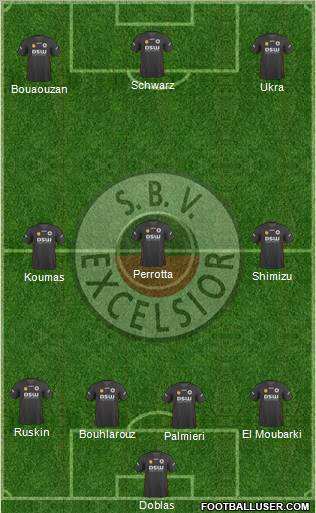 SBV Excelsior Formation 2011