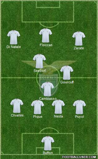 S.S. Lazio Formation 2011