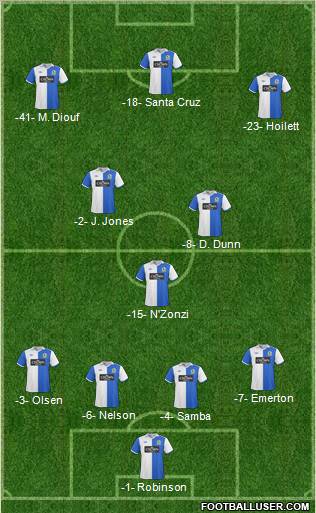 Blackburn Rovers Formation 2011