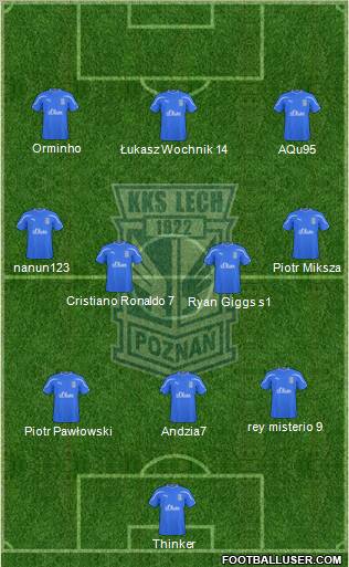 Lech Poznan Formation 2011