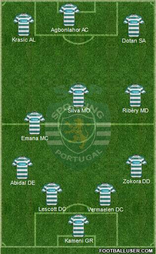 Sporting Clube de Portugal - SAD Formation 2011