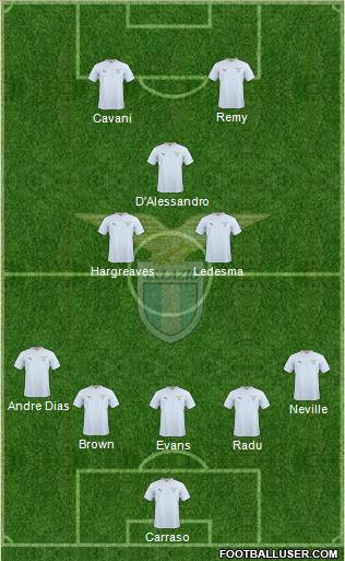 S.S. Lazio Formation 2011