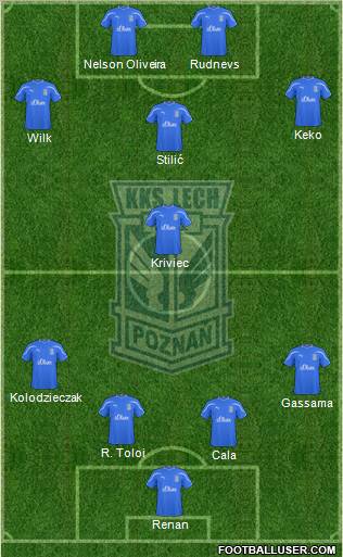 Lech Poznan Formation 2011