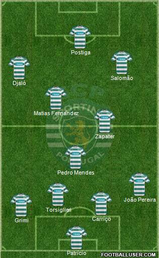 Sporting Clube de Portugal - SAD Formation 2011