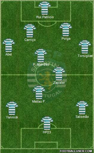 Sporting Clube de Portugal - SAD Formation 2011