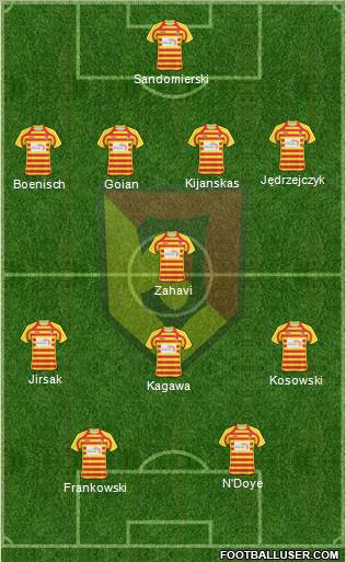 Jagiellonia Bialystok Formation 2011