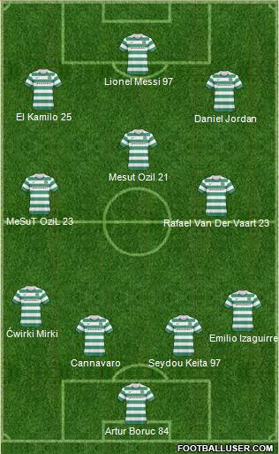 Celtic Formation 2011