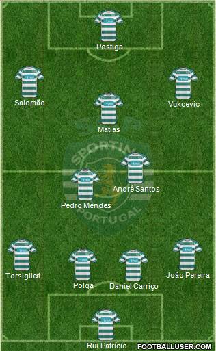 Sporting Clube de Portugal - SAD Formation 2011