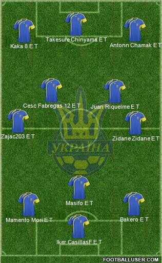 Ukraine Formation 2011