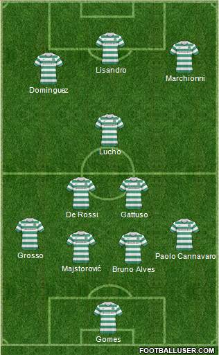 Celtic Formation 2011