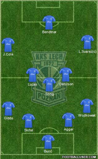 Lech Poznan Formation 2011