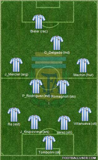 Argentina Formation 2011