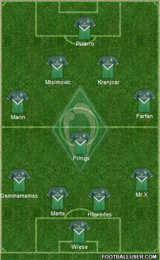 Werder Bremen Formation 2011