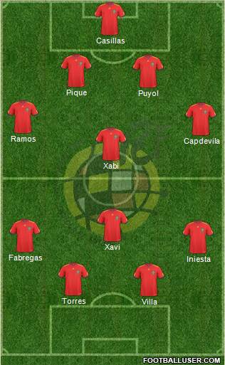 Spain Formation 2011