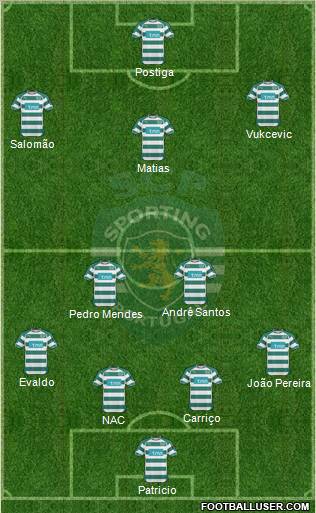 Sporting Clube de Portugal - SAD Formation 2011