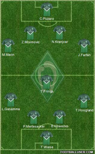 Werder Bremen Formation 2011