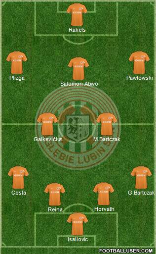 Zaglebie Lubin Formation 2011